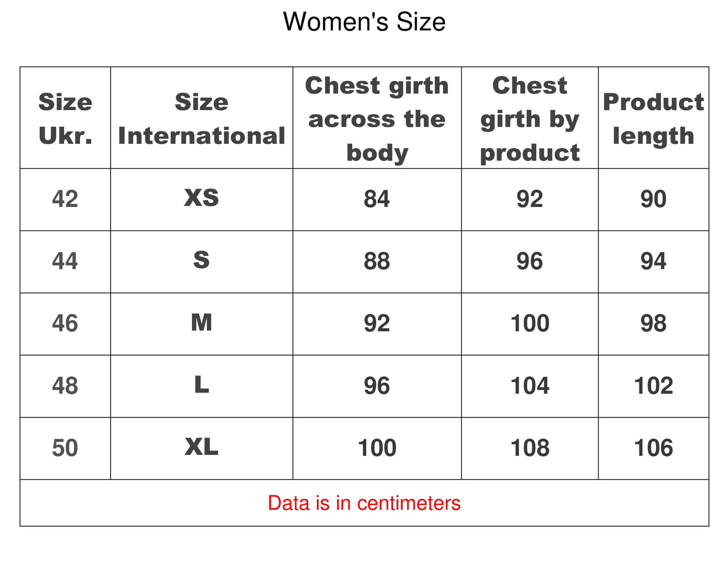 Isla Traditional Stitch Dress